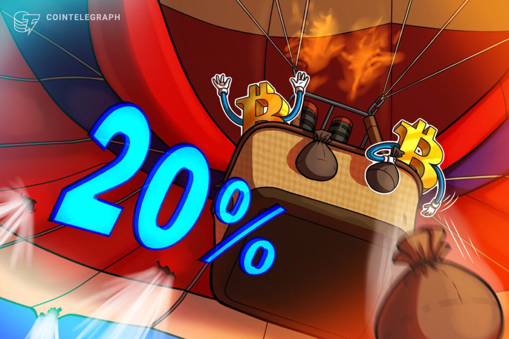 Twenty One Capital Drops 20% on Debut After Merger