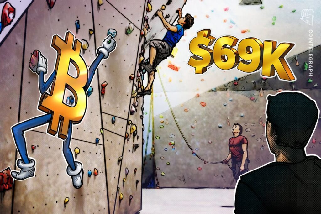 Bitcoin resiste à turbulência do petróleo e avança em direção a US$ 70.000