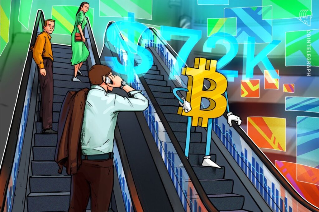 Bitcoin enfrenta PPI elevado antes de decisão-chave de juros do Fed