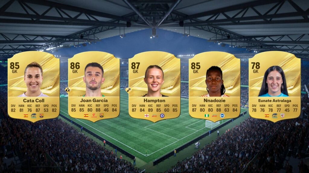 EA FC 27 Goalkeepers with the Highest Potential (Best Career Mode GKs)